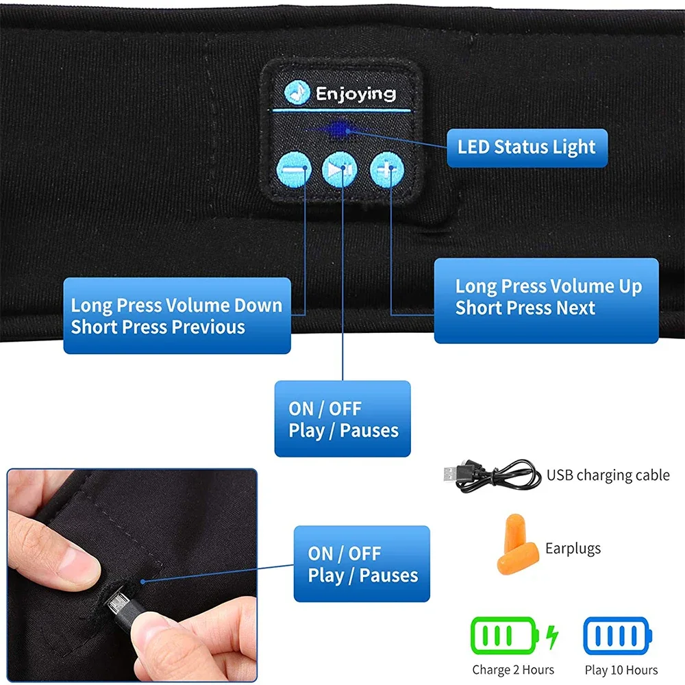Tapa olho Bluetooth - Imagem 3