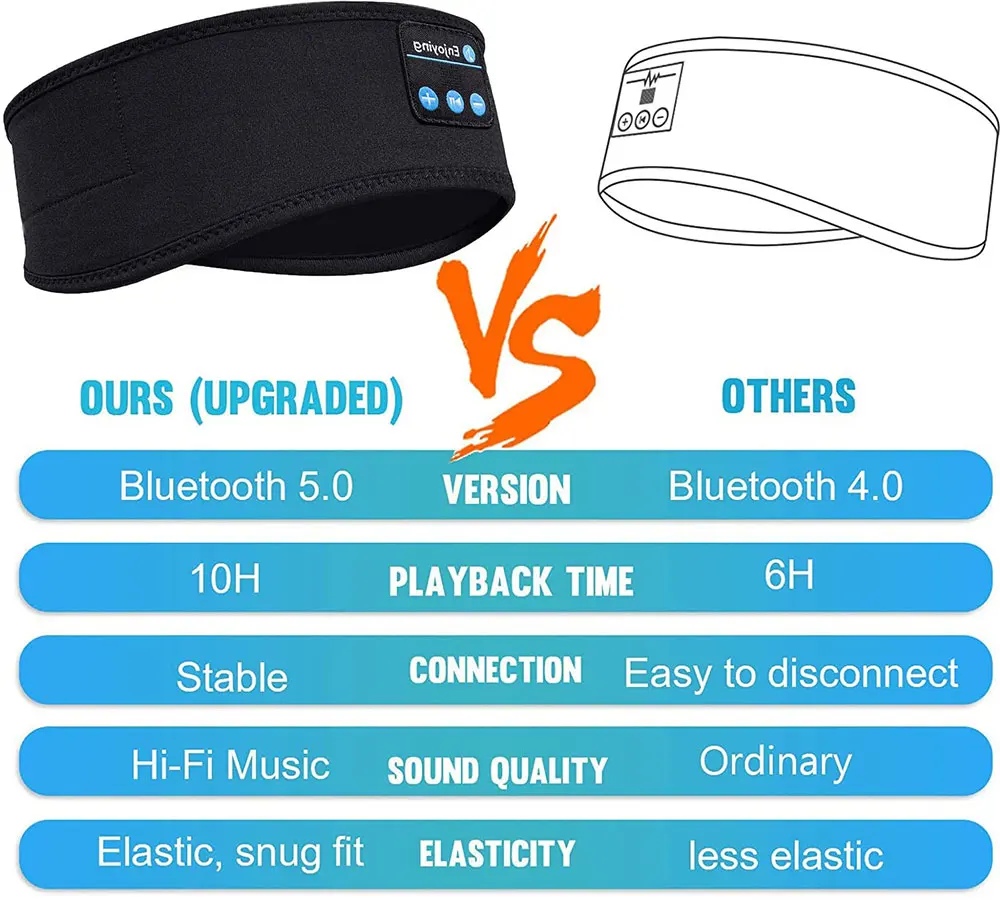 Tapa olho Bluetooth - Imagem 14