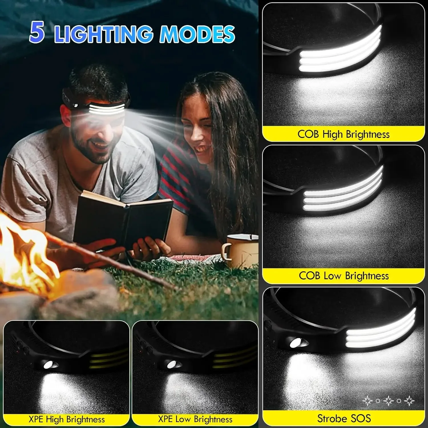 Lanterna de cabeça LED - Imagem 3