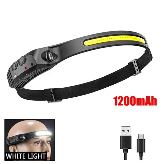 Lanterna de cabeça LED - Imagem 7