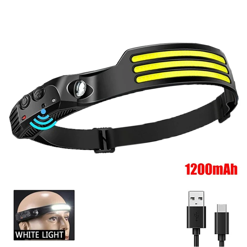 Lanterna de cabeça LED - Imagem 10
